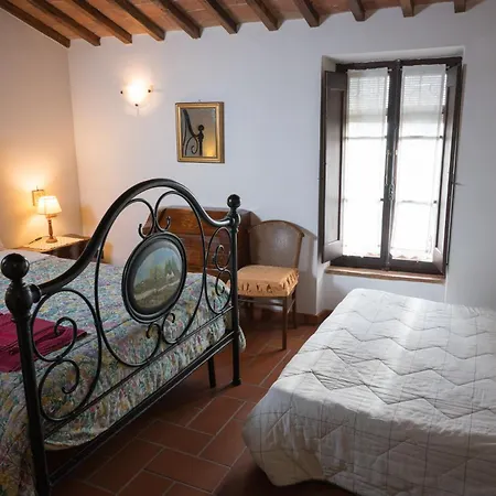 La Petronilla Montepetriolo 公寓 Monte Petriolo