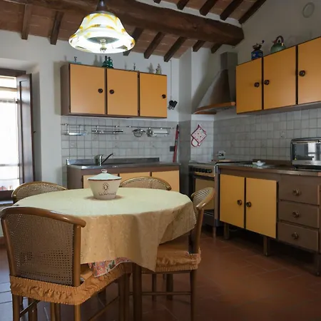 La Petronilla Montepetriolo